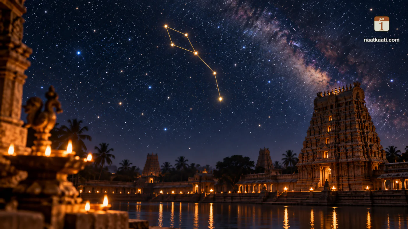 What is Nakshatram?